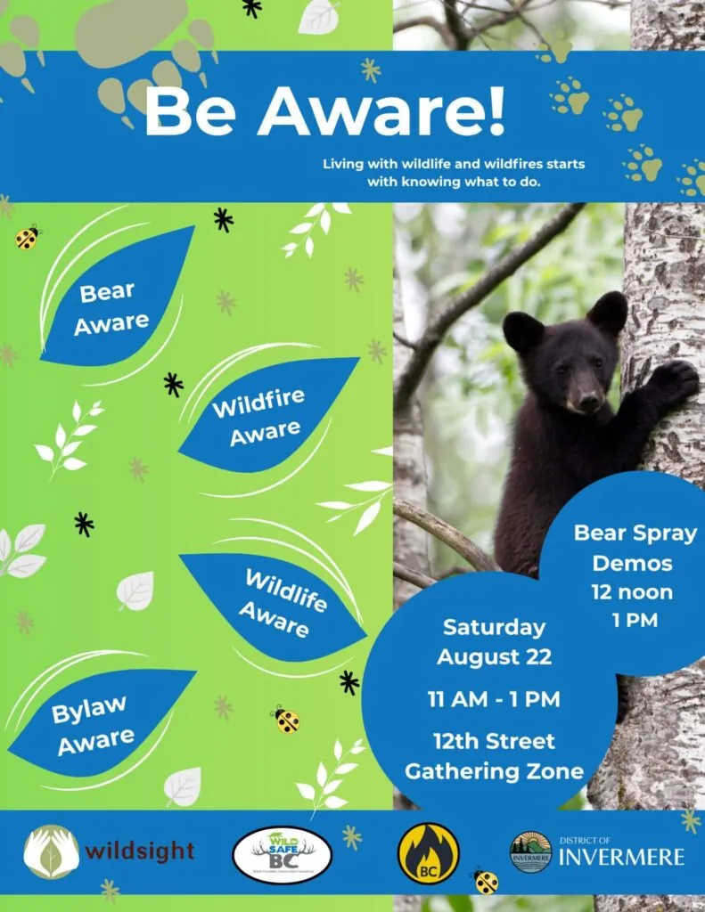 Be Aware! (2)